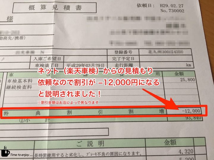 楽天車検×オートバックス：割引適用後の見積書のイメージ